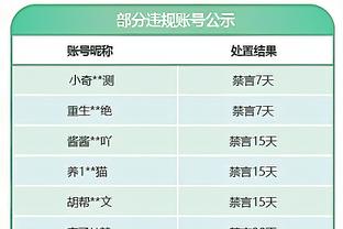 记者：萨马尔季奇与乌迪内斯主帅关系不好，已表示愿加盟那不勒斯